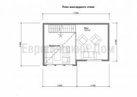 Finnische Haus 6x7 mit dem zweiten Licht und Panoramafenster für Kenner