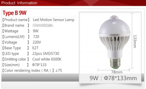 LED-Lampe mit Bewegungsmelder: Die Vorteile der Wahl und Funktionsweise
