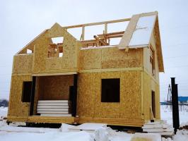 Warum bauen nurdachhaus ist ein profitables Projekt?