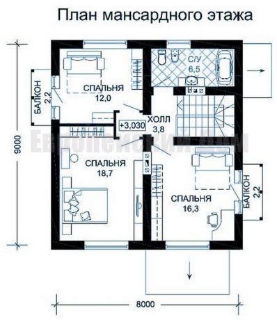 Anordnung der zweiten Etage. Bildquelle: dom-bt.com