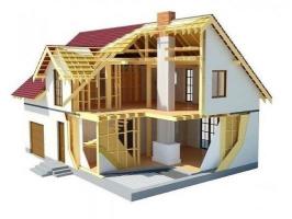 Vorteile Rahmen Landhäuser
