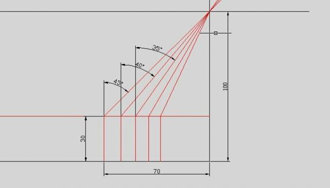 Schrauberbit Winkel und Abstände von der Kante des Layouts zu berechnen.