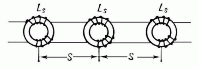 Schematische Darstellung einer verpupften Telefonleitung