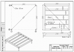 Alte Schreiner haben Grund Pavillon Grill Notwendigkeit zusammenschustern nur auf den Nägeln. + Detailzeichnungen für den Bau