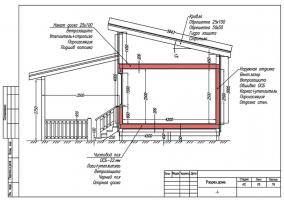 Bauen Sie ein billiges Haus mit ihren Händen + Zeichnungen